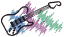 C1: Green
C2: Purple
C3: Blue
C4: Black
