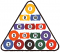 C1: White
C2: Orange
C3: Green
C4: Red
C5: Dk. Red
C6: Purple
C7: Blue
C8: Yellow
C9: Black
C10: White
C11: Black