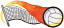 C1: Yellow
C2: White
C3: Lt. Orange
C4: Orange
C5: Red
C6: Gray
C7: Black