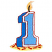 C1: Cake & Flame---Buttercup(Isacord 40 #1135)
C2: Number---Crystal Blue(Isacord 40 #1249)
C3: Shade---Tropical Blue(Isacord 40 #1534)
C4: Background---White(Isacord 40 #1002)
C5: Outline & Sprinkles ---Poinsettia(Isaco
