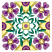 C1: Squares & Flower Centers---Daffodil(Isacord 40 #1135)&#13;&#10;C2: Flower Petals & Square Center---Wild Iris(Isacord 40 #1032)&#13;&#10;C3: Square Frames & Flower Center Rings---Marsh(Isacord 40 #1209)&#13;&#10;C4: Petals Centers & Center Outlines---I