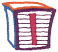 C1: Blue&#13;&#10;C2: Orange&#13;&#10;C3: Purple&#13;&#10;C4: Pink
