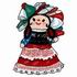 Mexican Doll