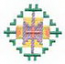 Sw Design